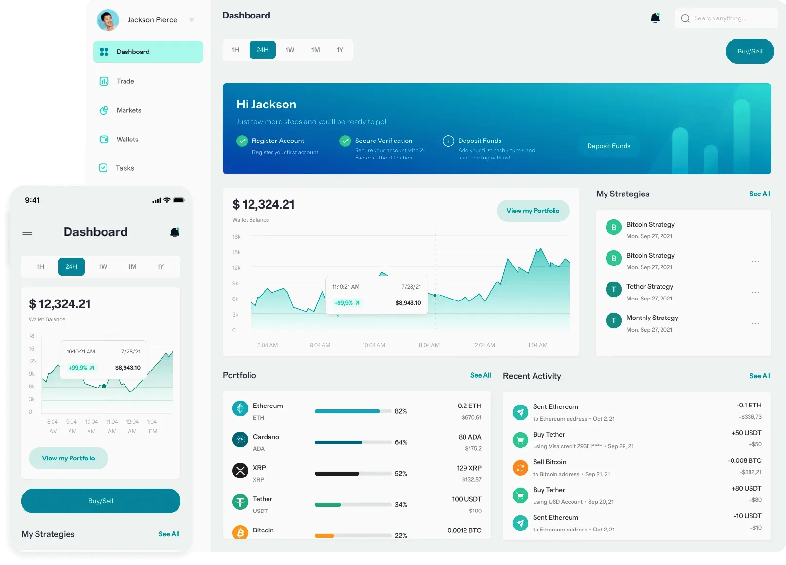 Jasný Bitnex krypto CZ